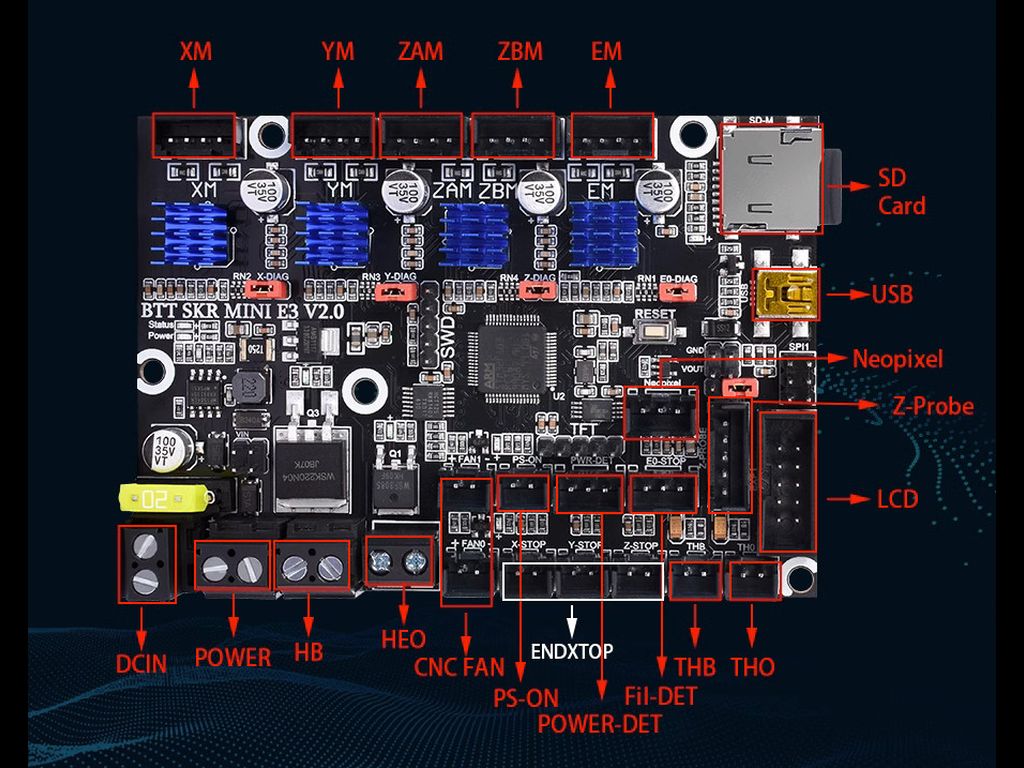 Контроллер RepRapDiscount для RAMPS 3D-принтера