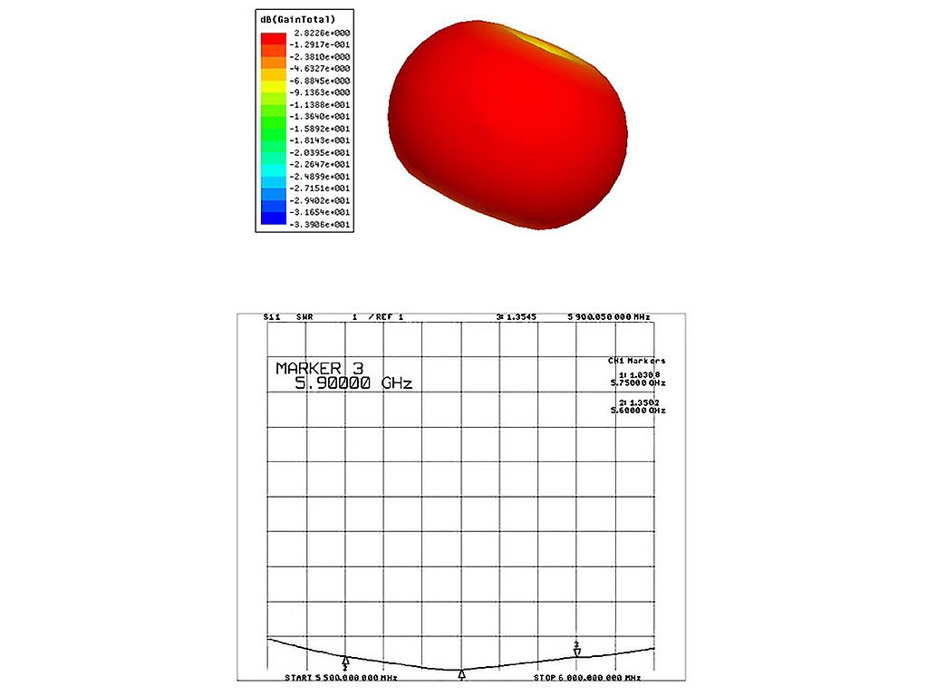 Антенна 5.8ГГц MINI 5, 2.8дБи, клевер (грибок), L=150мм, SMA-розетка