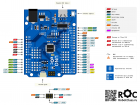 Uno 2 (Arduino-совместимая), QIIC, RobotClass