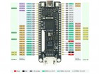 Отладочная плата Sipeed Tang Nano 9K, ПЛИС (FPGA)