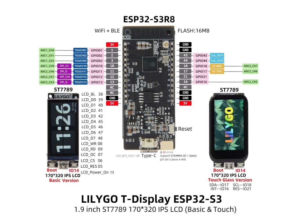 Плата LILYGO T-Display-S3 с ESP32, IPS дисплей, в корпусе