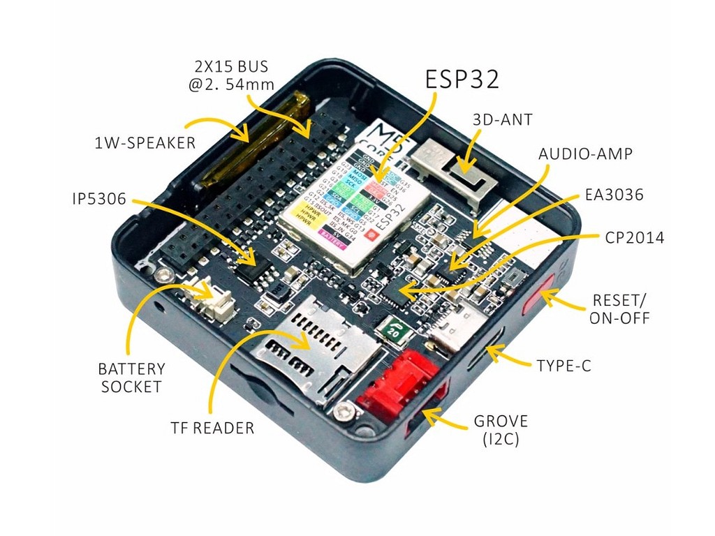 M5Stack Core