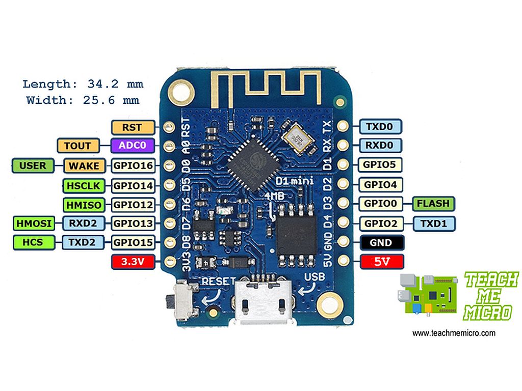 Wemos d1 mini flash