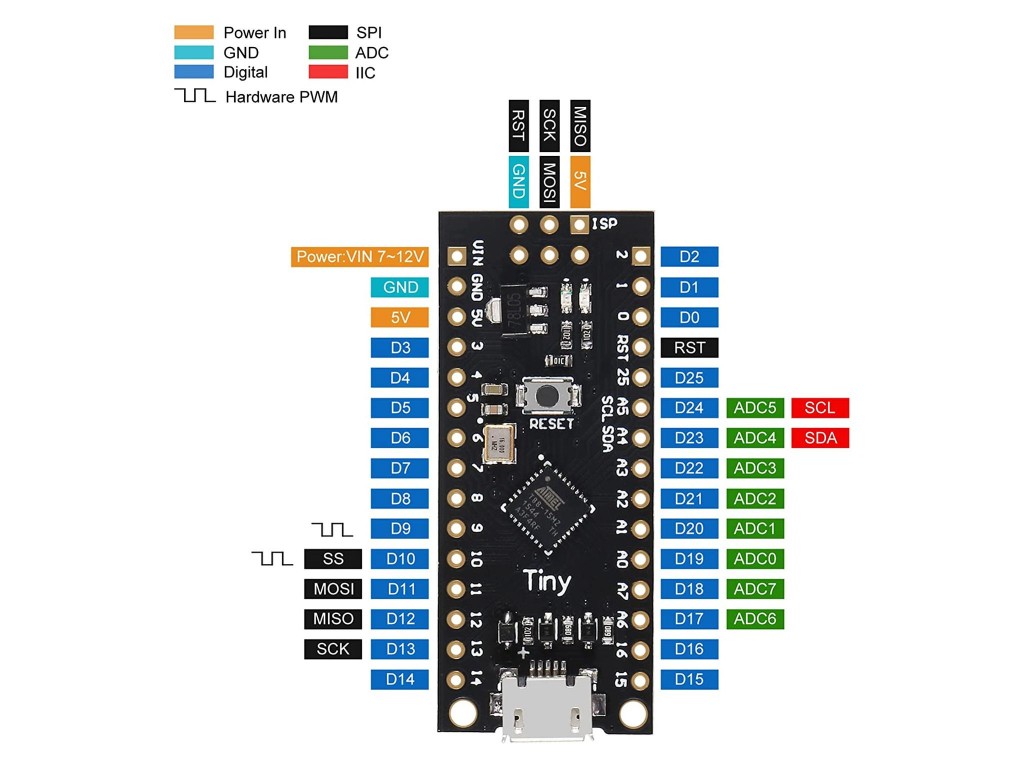 Отладочная плата Tiny ATtiny88