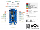 Отладочная плата STM32F030F4P6, QIIC, RobotClass