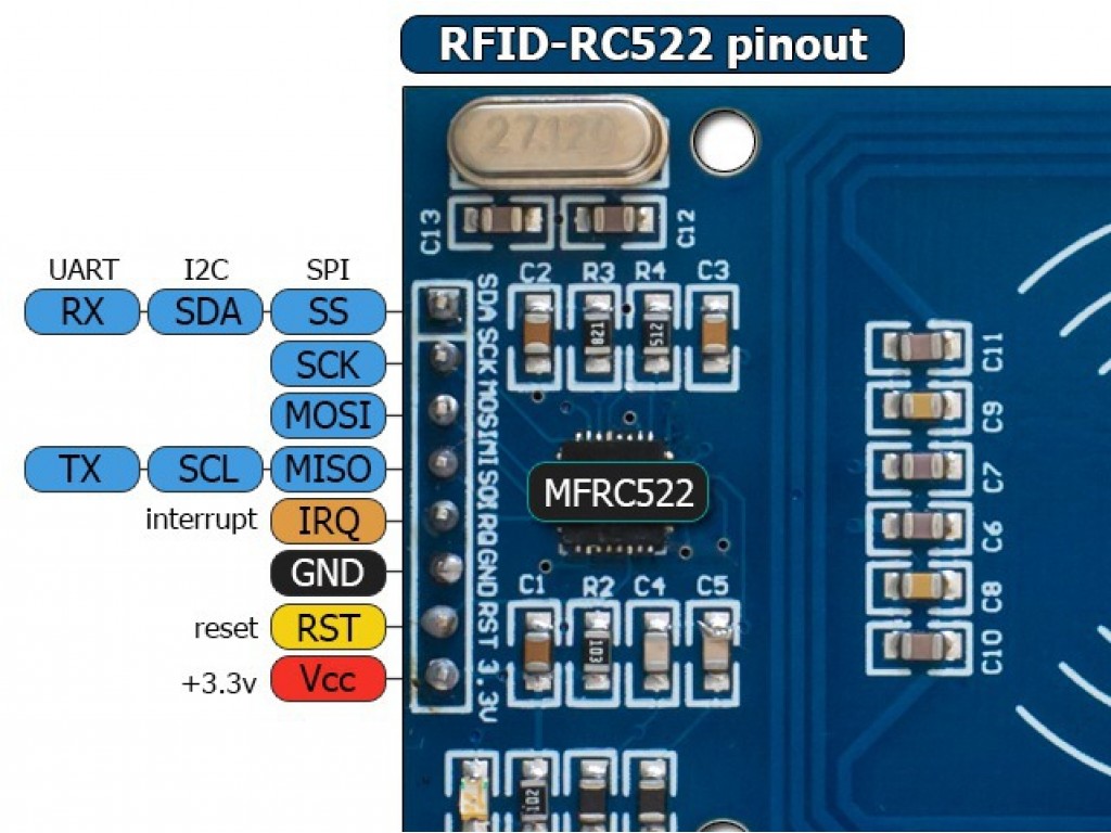 Rfid rc522 схема подключения